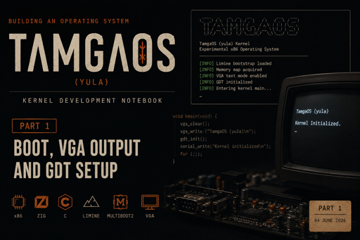 TamgaOs Part 1